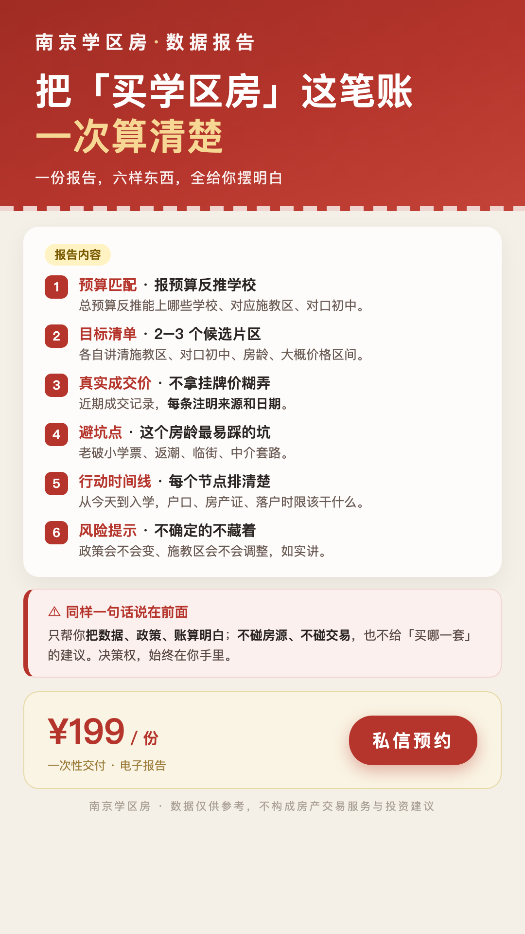 数据报告海报